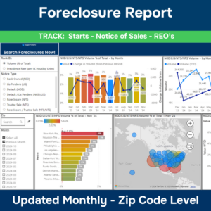 Foreclosure Report - Alabama