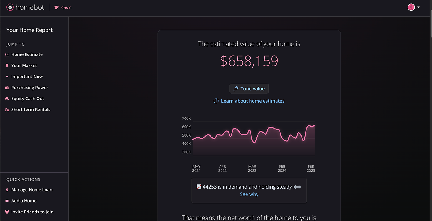 Smart Tracker Property Report