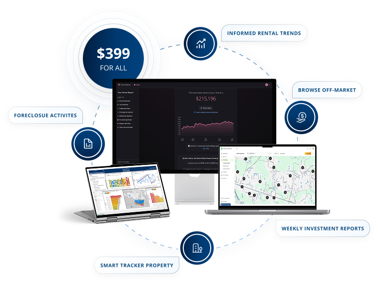 Real Estate Accelerator tools