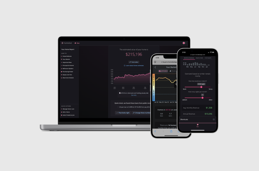Smart Tracker Property Report